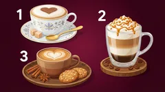 Personality Type Test: What Is Your Communication Style