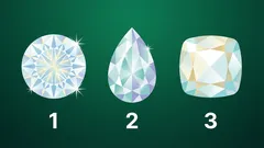 Personality Type Test: Are You Ready for a New Chapter in Life